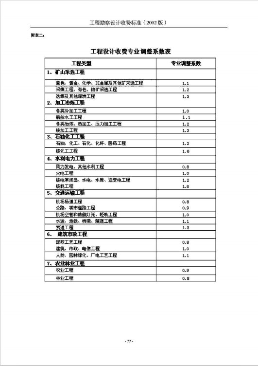 微信截图_20241122140155