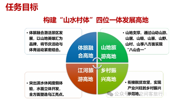 微信截图_20241206091034