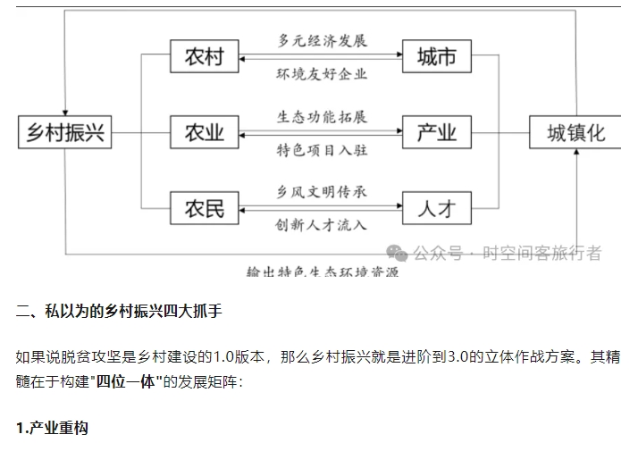 微信截图_20250620095156
