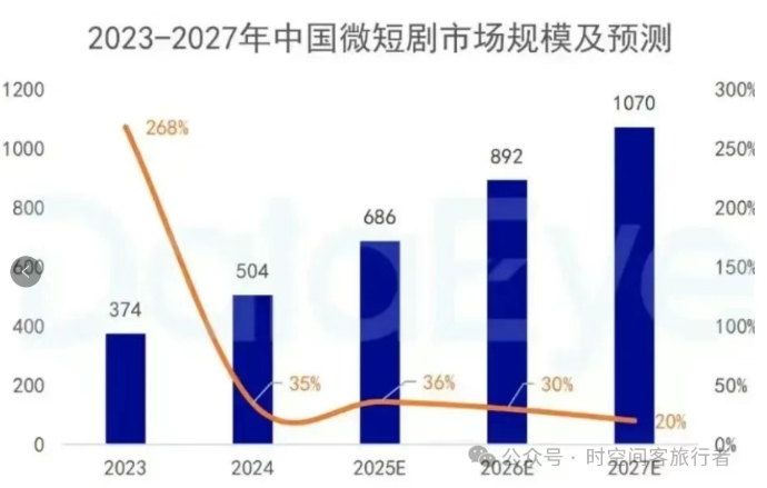 微信截图_20250625142411