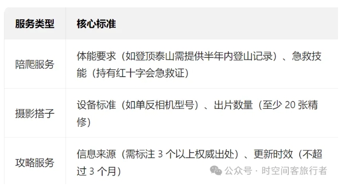 微信截图_20250703153701
